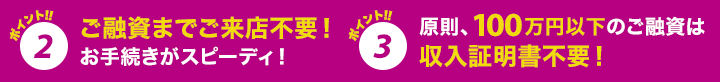 ポイント2 ご融資までご来店不要!お手続きがスピーディ! ポイント3 原則、100万円以下のご融資は年収証明書不要!