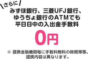 さらにみずほ銀行、三菱UFJ銀行、ゆうちょ銀行のATMでも平日日中の入出金手数料0円。※提携金融機関毎に手数料無料の時間帯等、提携内容は異なります。