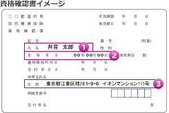 資格確認書イメージ