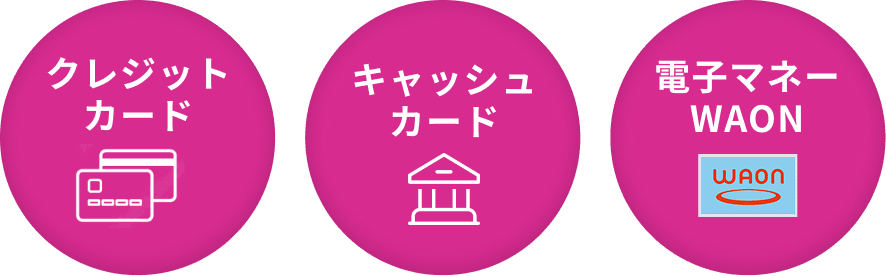 イオンカードセレクトの特典1