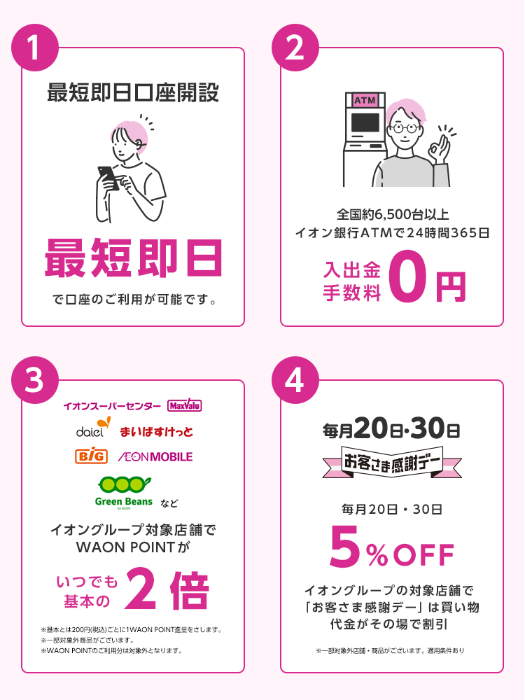 最短即日口座開設！入出金手数料0円！イオングループ対象店舗でWAON POINTがいつでも基本の2倍！毎月20日・30日は5%OFF！