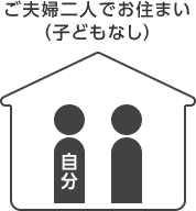 配偶者あり・子供なし