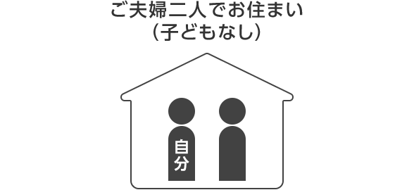 配偶者あり・子供なし