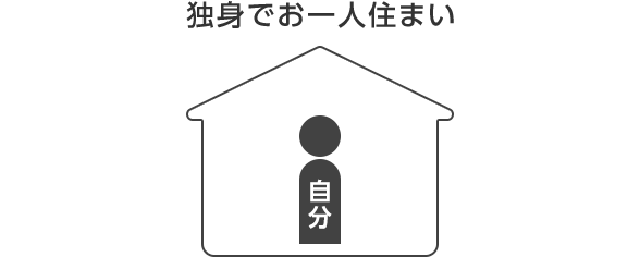独身・家族別居