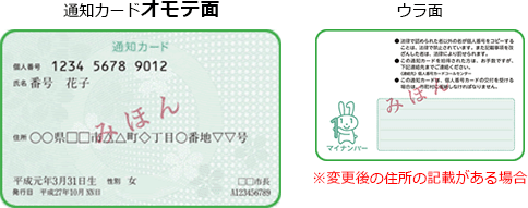 通知カード オモテ面 ウラ面（※変更後の住所の記載がある場合）
