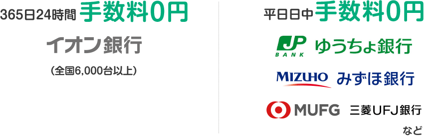 365日24時間手数料0円、イオン銀行（全国6,000台以上）。平日日中手数料0円、ゆうちょ銀行、みずほ銀行、三菱UFJ銀行など