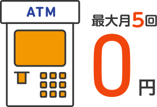 ATM 最大月5回0円