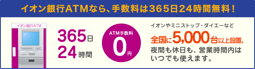 イオン銀行ATMなら、手数料は365日24時間無料！365日24時間ATM手数料0円 イオンやミニストップ・ダイエーなど全国に5,000台以上設置。夜間も休日も、営業時間内はいつでも使えます。