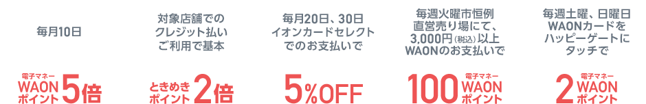 毎月10日、電子マネーWAONポイント5倍 対象店舗でのクレジット払いご利用で、ときめきポイント2倍 毎月20日、30日イオンカードセレクトでのお支払いで、5%OFF 毎週火曜市恒例直営売り場にて、3,000円(税込)以上WAONのお支払いで、100電子マネーWAONポイント 毎週土曜、日曜日WAONカードをハッピーゲートにタッチで、2電子マネーWAONポイント