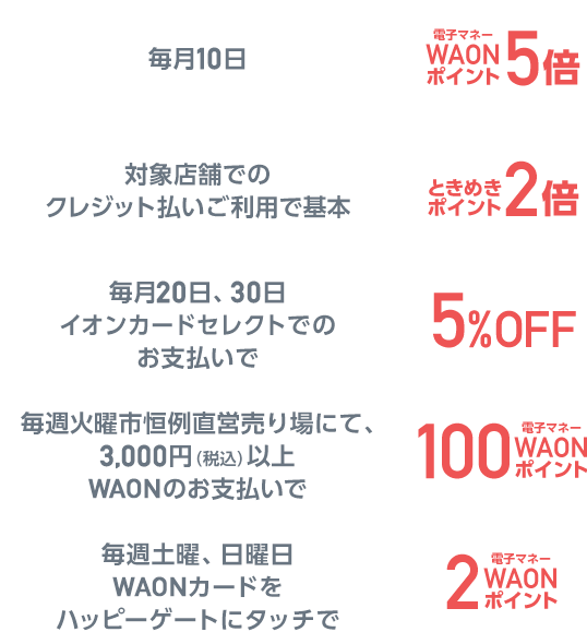 毎月10日、電子マネーWAONポイント5倍 対象店舗でのクレジット払いご利用で、ときめきポイント2倍 毎月20日、30日イオンカードセレクトでのお支払いで、5%OFF 毎週火曜市恒例直営売り場にて、3,000円(税込)以上WAONのお支払いで、100電子マネーWAONポイント 毎週土曜、日曜日WAONカードをハッピーゲートにタッチで、2電子マネーWAONポイント