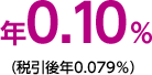 年0.10%(税引後年0.079%)
