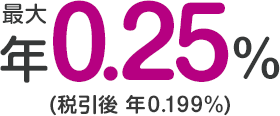 最大年0.25％（税引後　年0.199％）
