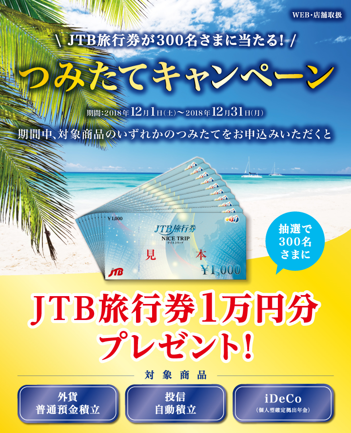 WEB・店舗取扱 JTB旅行券が300名さまに当たる！つみたてキャンペーン 期間：2018年12月1日（土）～2018年12月31日（月） 期間中、対象商品のいずれかのつみたてをお申込みいただくと抽選で300名さまにJTB旅行券1万円分プレゼント！ 対象商品：外貨普通預金積立、投信自動積立、iDeCo（個人型確定拠出年金）