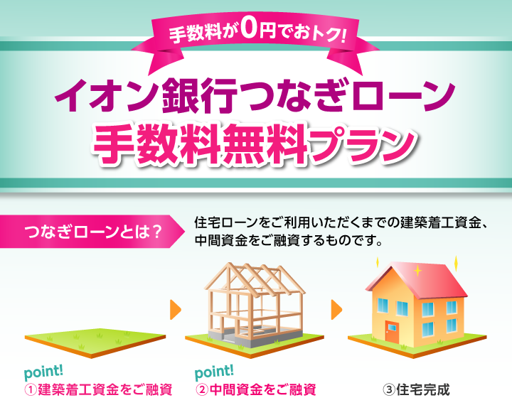 イオン銀行つなぎローン手数料無料プラン キャンペーン イオン銀行