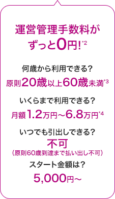 運営管理手数料がずっと0円！※2 何歳から利用できる？原則20歳以上60歳未満※3。いくらまで利用できる？月額1.2万円から6.8万円※4。いつでも引出しできる？不可（原則60歳到達まで払い出し不可）。スタート金額は？5,000円から。