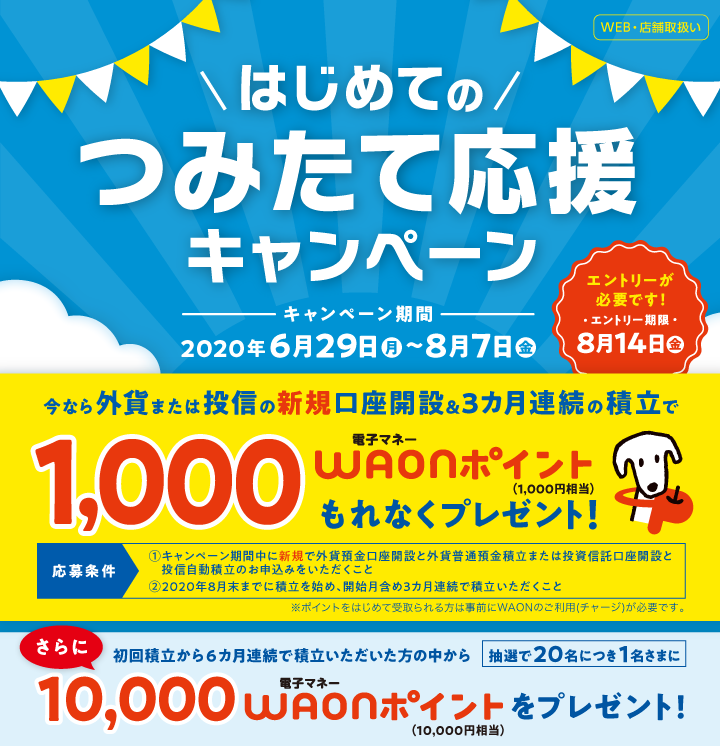 はじめてのつみたて応援キャンペーン キャンペーン期間：2020年6月29日（月）～8月7日（金）エントリーが必要です！[エントリー期限：8月14日（金）] 今なら外貨または投信の新規口座開設＆3ヵ月連続の積立で1,000電子マネーWAONポイント（1,000円相当）をもれなくプレゼント！ 応募条件：①キャンペーン期間中に新規で外貨預金口座開設と外貨普通預金積立または投資信託口座開設と投信自動積立の申込みをいただくこと ②2020年8月末までに積立を始め、開始月含め3ヵ月連続で積立いただくこと ※ポイントを初めて受取られる方は事前にWAONのご利用（チャージ）が必要です。 さらに初回積立から6カ月連続で積立いただいた方の中から抽選で20名につき1名さまに10,000電子マネーWAONポイント（10,000円相当）をプレゼント！  WEB・店頭取扱い