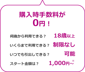 購入時手数料が無料！何歳から利用できる？20歳以上。いくらまで利用できる？制限なし。いつでも引出しできる？可能。スタート金額は？1,000円から。※