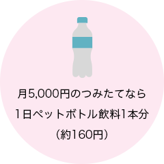 月5,000円のつみたてなら1日ペットボトル飲料1本分（約160円）