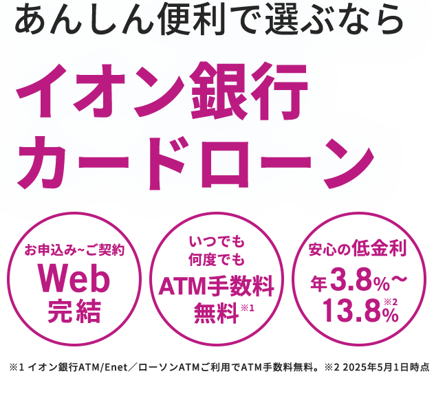 あんしん銀行で選ぶならイオン銀行カードローン