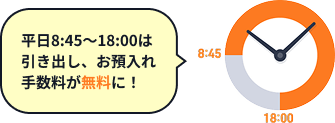 平日8:45～18:00は引き出し、お預入れ手数料が無料に！