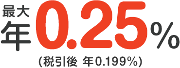 最大年0.25％（税引後　年0.199％）