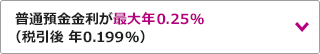 普通預金金利が最大年0.25％（税引後　年0.199％）