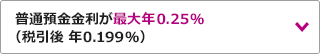 普通預金金利が最大年0.15％（税引後　年0.119％）