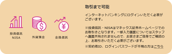 投資信託NISA 外貨預金 金銭信託 取引まで可能 インターネットバンキングにログインいただく必要がございます。 ※契約者ID、ログインパスワードが不明の方はこちら