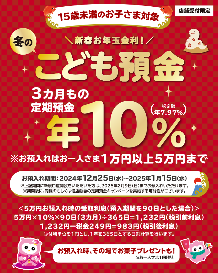 【店舗受付限定】15歳未満のお子さま対象 新春お年玉金利！冬のこども預金 3カ月もの定期預金年10%（税引後年7.97%）※お預入れはお一人さま1万円以上5万円まで お預入れ期間：2024年12月25日（水）~2025年1月15日（水）※上記期間に新規口座開設をいただいた方は、2025年2月9日（日）までお預入れいただけます。 ※期間後に、同様のもしくは個典独自の定期預金キャンペーンを実施する可能性がございます。 ＜5万円お預入れ時の受取利息（預入期間を90日とした場合）＞5万円×10%×90日（3カ月）÷365日=1,232円（税引前利息）1,232円-税金249円=983円（税引後利息）◎付利単位を1円とし、1年を365日とする日割計算を行います。 お預入れ時、その場でお菓子プレゼントも！※お一人さま1回限り。
