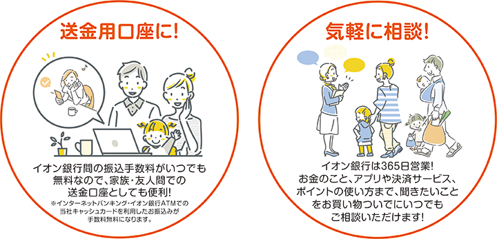 送金用口座に！ イオン銀行間の振込手数料がいつでも無料なので、家族・友人間での送金口座としても便利！ ※インターネットバンキング・イオン銀行ATMでの当社キャッシュカードを利用したお振込みが手数料無料になります。 気軽に相談！ イオン銀行は365日営業！お金のこと、アプリや決済サービス、ポイントの使い方まで、聞きたいことをお買い物ついでにいつでもご相談いただけます！