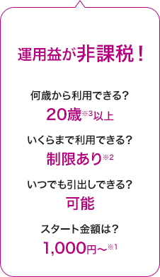 運用益が非課税！何歳から利用できる？20歳※3以上。いくらまで利用できる？制限あり※2。いつでも引出しできる？可能。スタート金額は？1,000円から。※1