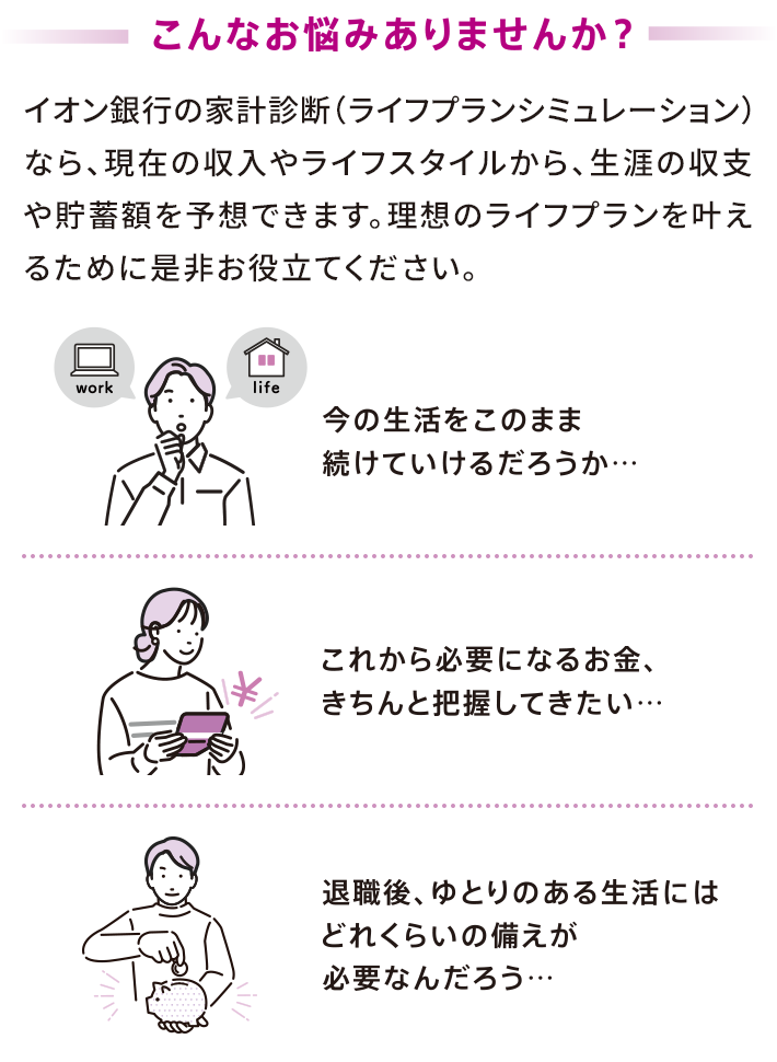 こんなお悩みありませんか? イオン銀行の家計診断(ライフプランシミュレーション)なら、現在の収入やライフスタイルから、生涯の収支や貯金額を予想できます。理想のライフプランを叶えるために是非お役立てください。 今の生活をこのまま続けていけるだろうか… これから必要になるお金、きちんと把握していきたい… 退職後、ゆとりのある生活にはどれくらいの備えが必要なんだろう…