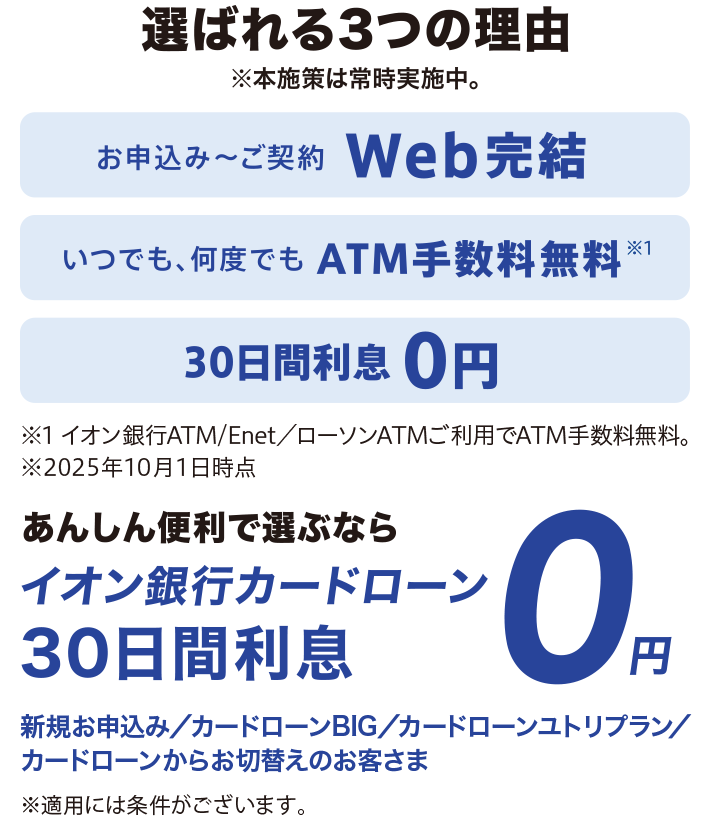 選ばれる3つの理由 ※本施策は常時実施中。 お申し込み~ご契約Web完結 いつでも、何度でもATM手数料無料※1 30日間利息0円 ※1 イオン銀行ATM/Enet/ローソンATMご利用でATM手数料無料。 ※2025年10月1日時点 あんしん便利で選ぶならイオン銀行カードローン 30日間利息 0円 新規お申込み/カードローンBIG/カードローンユトリプラン/カードローンからお切替えのお客さま ※適用には条件がございます。