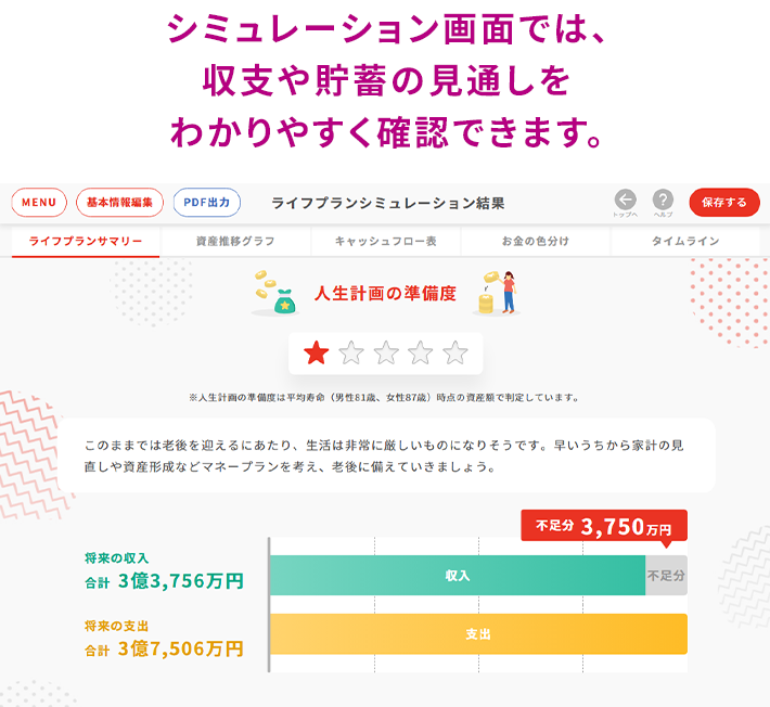 シミュレーション画面では、収支や貯蓄の見通しをわかりやすく確認できます。