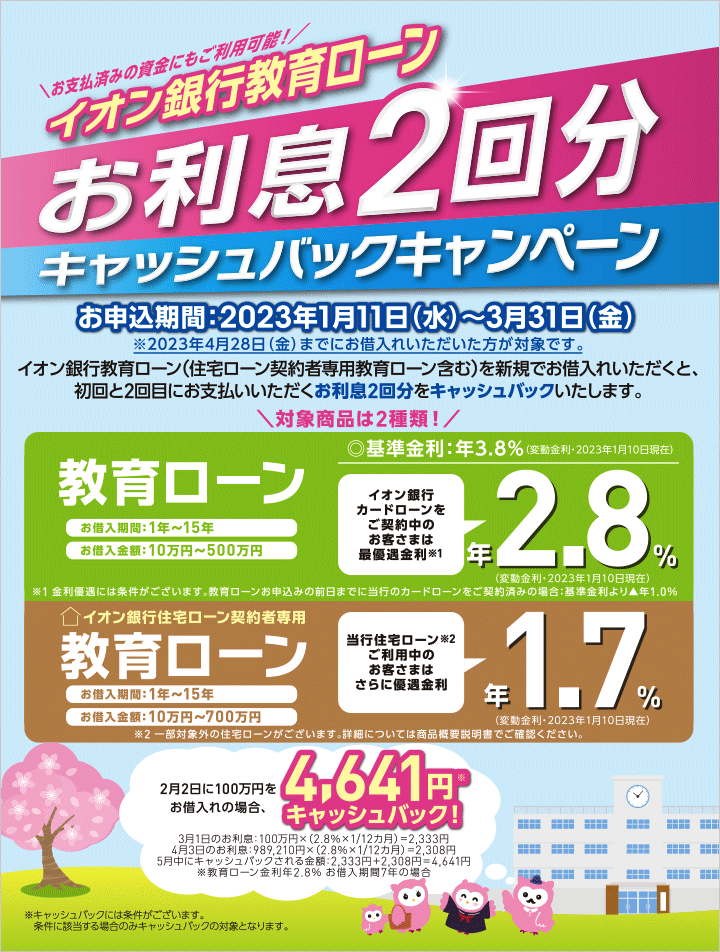 ＼お支払済みの資金にもご利用可能！／ イオン銀行教育ローン お利息2回分キャッシュバックキャンペーン お申込期間：2023年1月11日（水）～2023年3月31日（金） ※2023年4月28日（金）までにお借入れいただいた方が対象です。イオン銀行教育ローン（住宅ローン契約者専用教育ローン含む）を新規でお借入れいただくと、初回と2回目にお支払いいただくお利息2回分をキャッシュバックいたします。＼対象商品は2種類！／ 教育ローン お借入期間：1年～15年 お借入金額：10万円～500万円 ◎基準金利：年3.8％ （変動金利・2023年1月10日現在）イオン銀行カードローンをご契約中のお客さまは最優遇金利※1 年2.8% （変動金利・2023年1月10日現在） ※1 金利優遇には条件がございます。教育ローンお申込みの前日までに当行のカードローンをご契約済みの場合：基準金利より▲年1.0％ イオン銀行住宅ローン契約者専用 教育ローン お借入期間：1年～15年 お借入金額：10万円～700万円 当行住宅ローン※2ご利用中のお客さまはさらに優遇金利 年1.7% （変動金利・2023年1月10日現在） ※2 一部対象外の住宅ローンがございます。詳細については商品概要説明書でご確認ください。 2月2日に100万円をお借入れの場合、4,641円※キャッシュバック！ 3月1日のお利息：100万円×（2.8％×1/12カ月）＝2,333円 4月3日のお利息：989,210円×（2.8％×1/12カ月）＝2,308円 5月中にキャッシュバックされる金額：2,333円＋2,308円＝4,641円 ※教育ローン金利年2.8％ お借入期間7年の場合 ※キャッシュバックには条件がございます。条件に該当する場合のみキャッシュバックの対象となります。