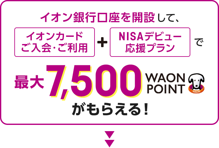 イオン銀行口座を開設して「イオンカードご入会・ご利用」+「NISAデビュー応援プラン」で最大7,500WAON POINTがもらえる!