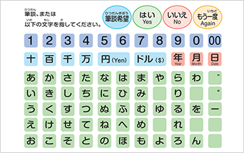 コミュニケーションボード