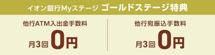 イオン銀行Myステージ ゴールドステージ特典