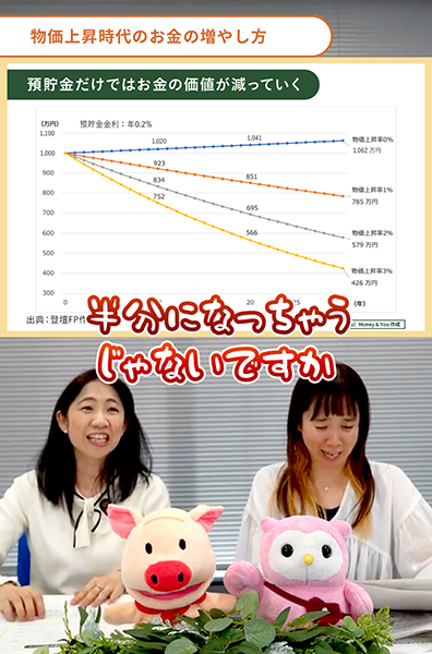 物価上昇時代のお金の増やし方・預貯金だけではお金の価値が減っていく