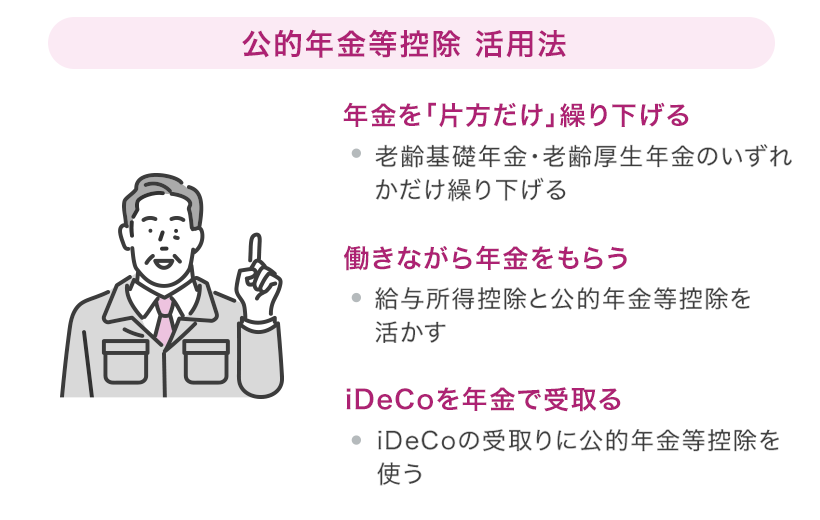 公的年金等控除 活用法