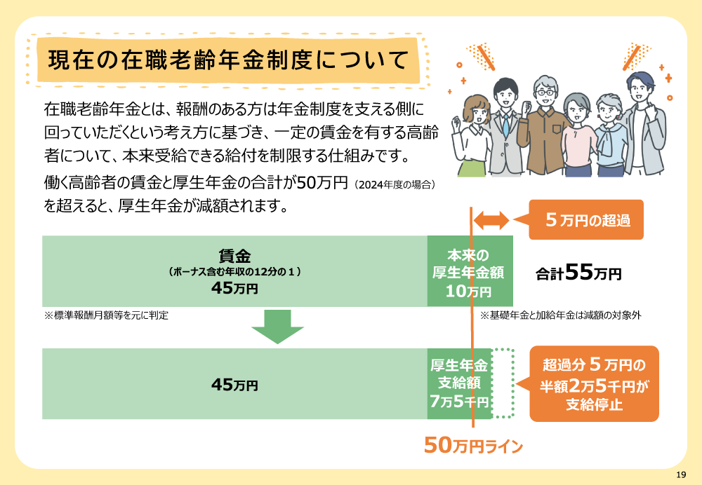 現在の在職老齢年金制度について