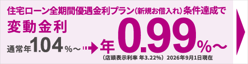 住宅ローン全期間優遇金利プラン（新規お借入れ）