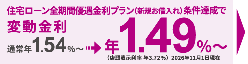 住宅ローン全期間優遇金利プラン（新規お借入れ）