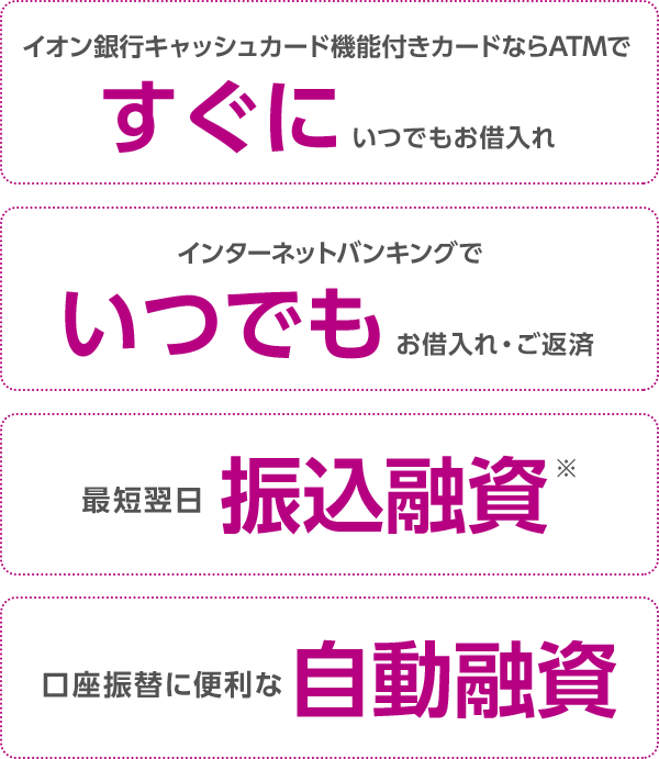 イオン銀行キャッシュカード機能付きカードならATMですぐにいつでもお借入れ／インターネットバンキングでいつでもお借入れ、ご返済／最短翌日振込融資※／口座振替に便利な自動融資