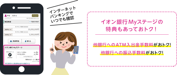 インターネットバンキングでいつでも確認。イオン銀行Myステージの特典もあっておトク！他銀行へのATM入出金手数料がおトク！他銀行への振込手数料がおトク！