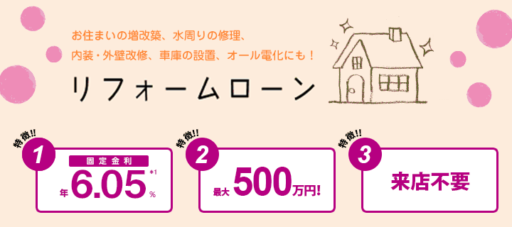 お住いの増改築、水周りの修理、内装・外壁改修、車庫の設置、オール電化にも！ リフォームローン 特徴1：固定金利 *1 特徴2：最大500万円！ 特徴3：来店不要
