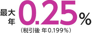 最大年0.15％（税引後　年0.119％）