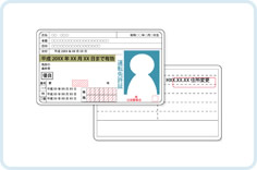 運転免許証