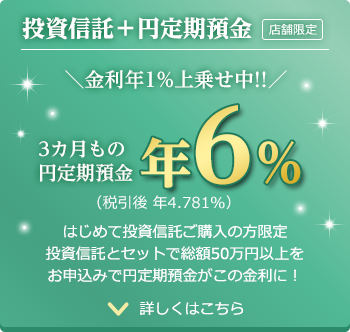 投資信託＋円定期預金店舗限定、金利年1％上乗せ中！！3カ月もの円定期預金 年6％（税引後 年4.781％）。はじめて投資信託ご購入の方限定、投資信託とセットで総額50万円以上をお申込みで円定期預金がこの金利に！キャンペーン概要はこちら