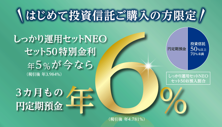 はじめて投資信託ご購入の方限定。しっかり運用セットNEOセット50特別金利 年5％（税引後 年3.984％）が今なら3カ月もの円定期預金 年6％（税引後 年4.781％）